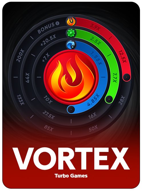 Vortex